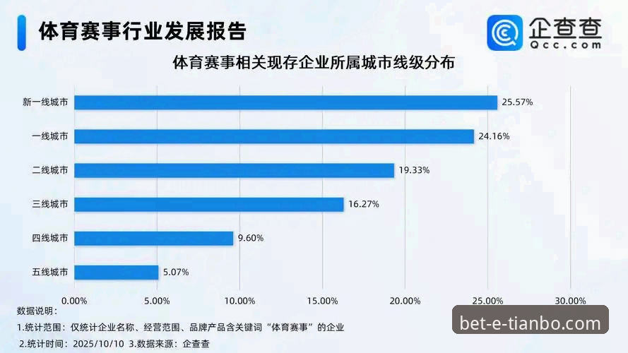 天博体育平台登录 天博体育平台登录体验与行业趋势深度分析