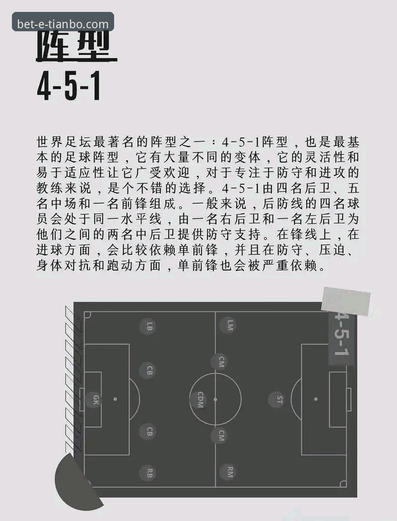 天博体育APP安装功能详解 掌握欧冠赛事深度解析的实用技巧:从巴尔韦德爆发看战术革新