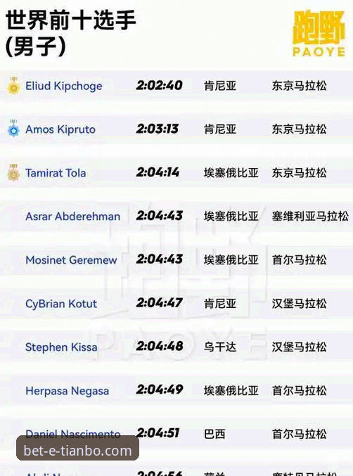 天博体育APP安装安全吗 天博体育平台APP安全安装指南:v2.2.0版本带来哪些创新突破?