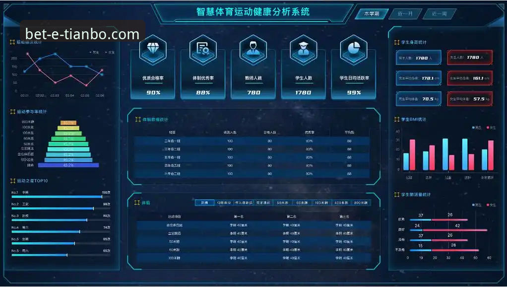 天博体育平台移动端体验详解：专业视角下的流畅与便捷
