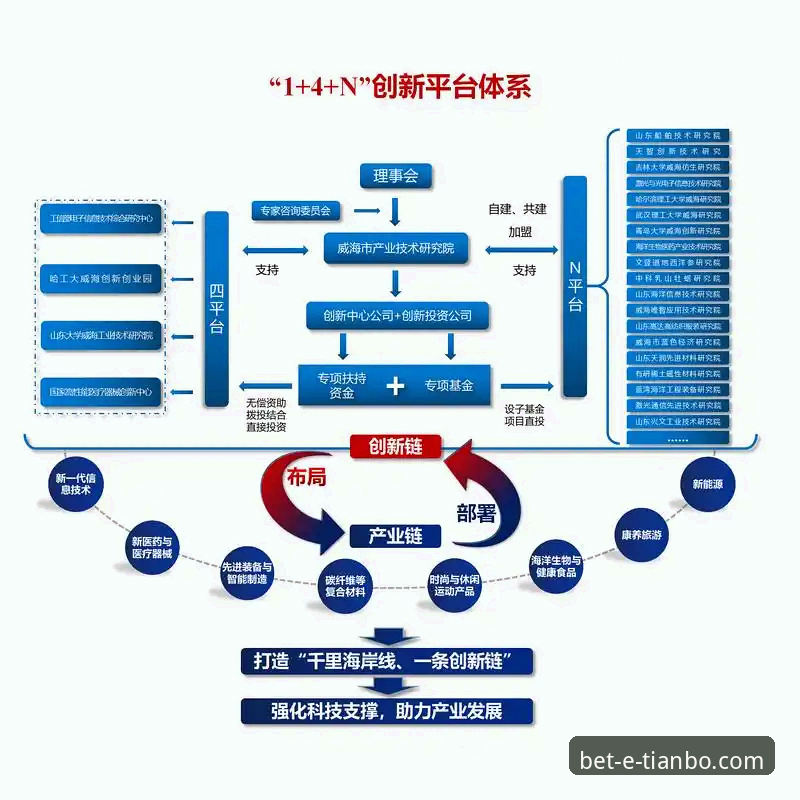 天博APP安装失败 vs 成功下载：行业观察者眼中的解决方案对比分析
